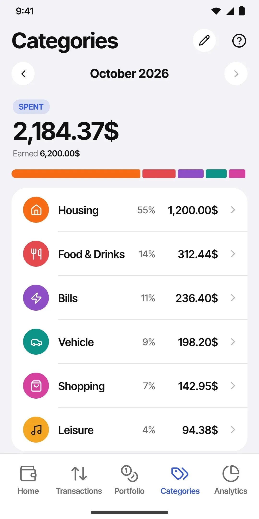 The Categories screen: what October cost, ranked by share of spending, with what came in underneath.