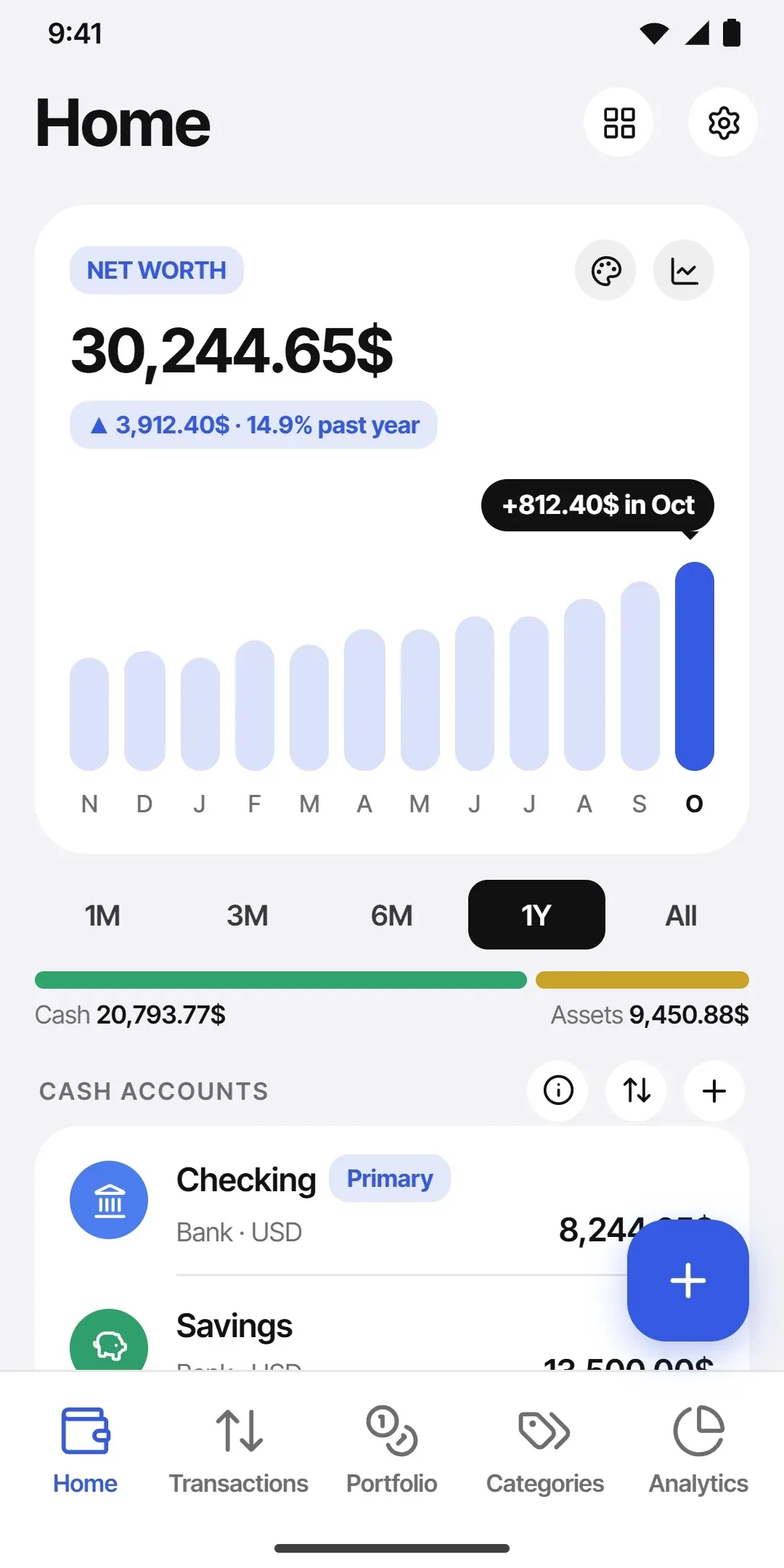 Net worth by month on the Home screen, with the change over the past year and the split between cash and assets.
